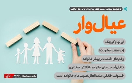 وضعیت سنجی آسیب های پیرامون خانواده ایرانی