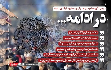 گروه های مرجع در ایران و دایره اثرگذاری آنها