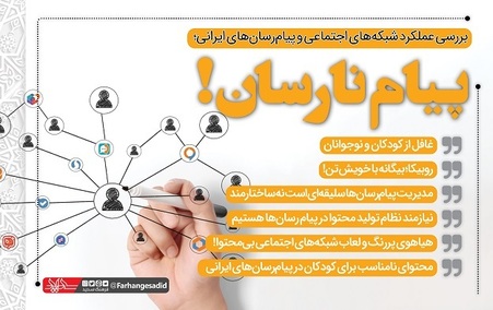 بررسی عملکرد شبکه های اجتماعی و پیام رسان های ایرانی