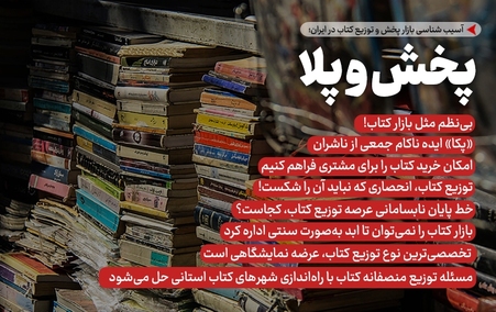 آسیب شناسی بازار پخش و توزیع کتاب در ایران