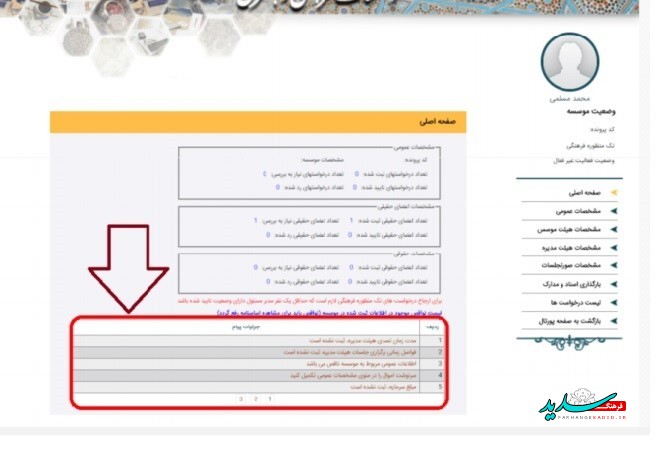 نحوه ثبت و دریافت مجوز موسسه فرهنگی هنری نحوه ثبت و دریافت مجوز موسسه فرهنگی هنری
