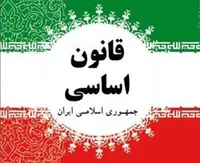 حقوق اقلیت&zwnj;ها در قانون اساسی جمهوری اسلامی ایران