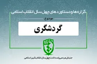 دستاورد&zwnj;های انقلاب اسلامی در حوزه &laquo;گردشگری و زیارت&raquo;