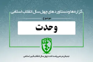 دستاورد‌های انقلاب اسلامی در حوزه «وحدت مذاهب اسلامی»
