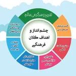 تفریح و سرگرمی سالم؛ چشم انداز و اهداف کلان فرهنگی