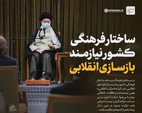 پیش&zwnj;نویس طرح کلان و معماری ساختار فرهنگ و رسانه