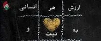 ارزش و اهمیت نیت برای کار نیک