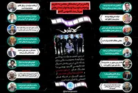 اینفوگرافیک واکنش برخی از نمایندگان مجلس به تحریم بودجه صدا و سیما توسط دولت بعد از پخش سریال گاندو