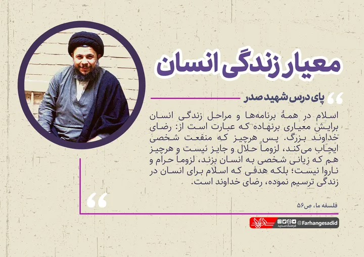 معیار زندگی انسان