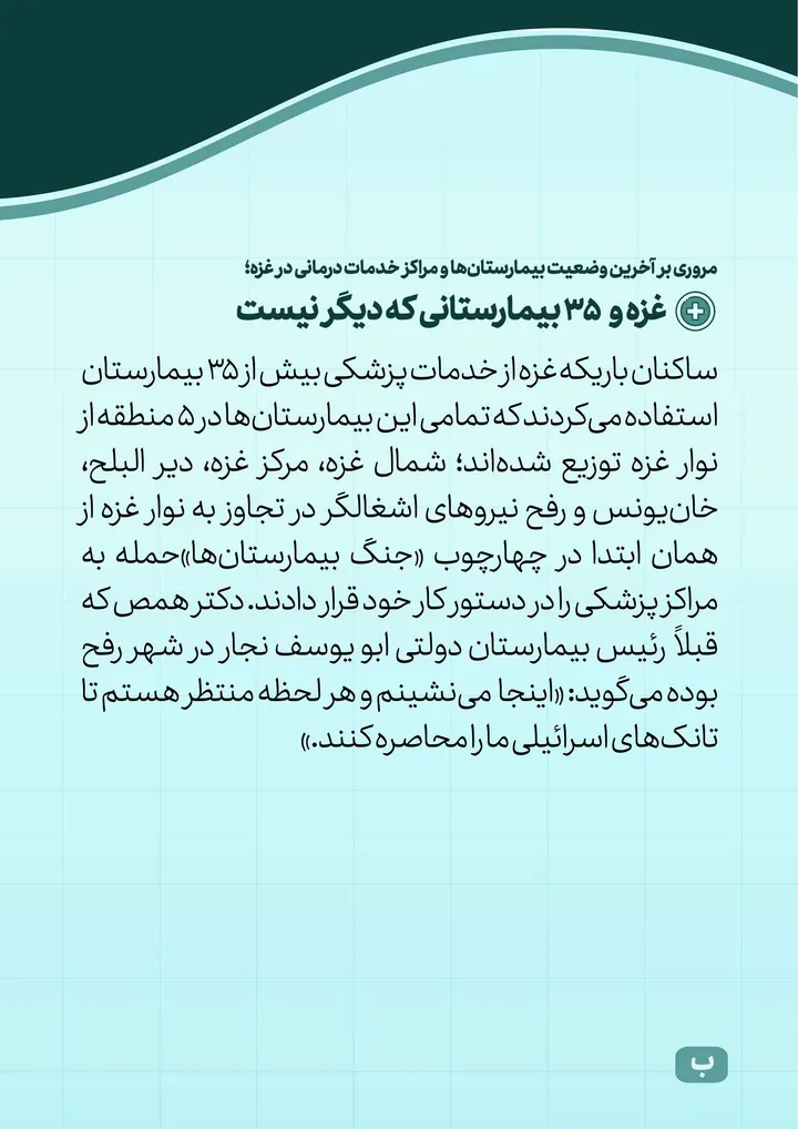 پوستر پزشکان